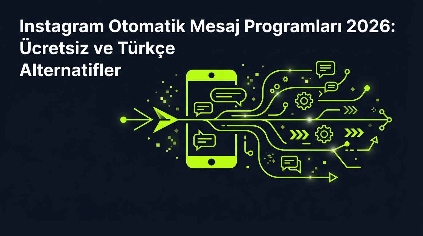 Instagram Otomatik Mesaj Programları 2026: Ücretsiz ve Türkçe Alternatifler