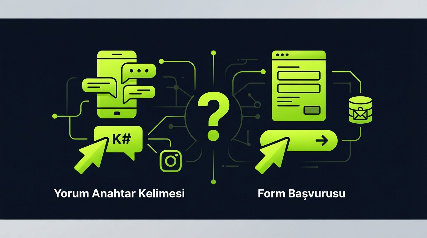 Psikolog Kampanyalarında Yorum Anahtar Kelimesi mi Form Başvurusu mu?