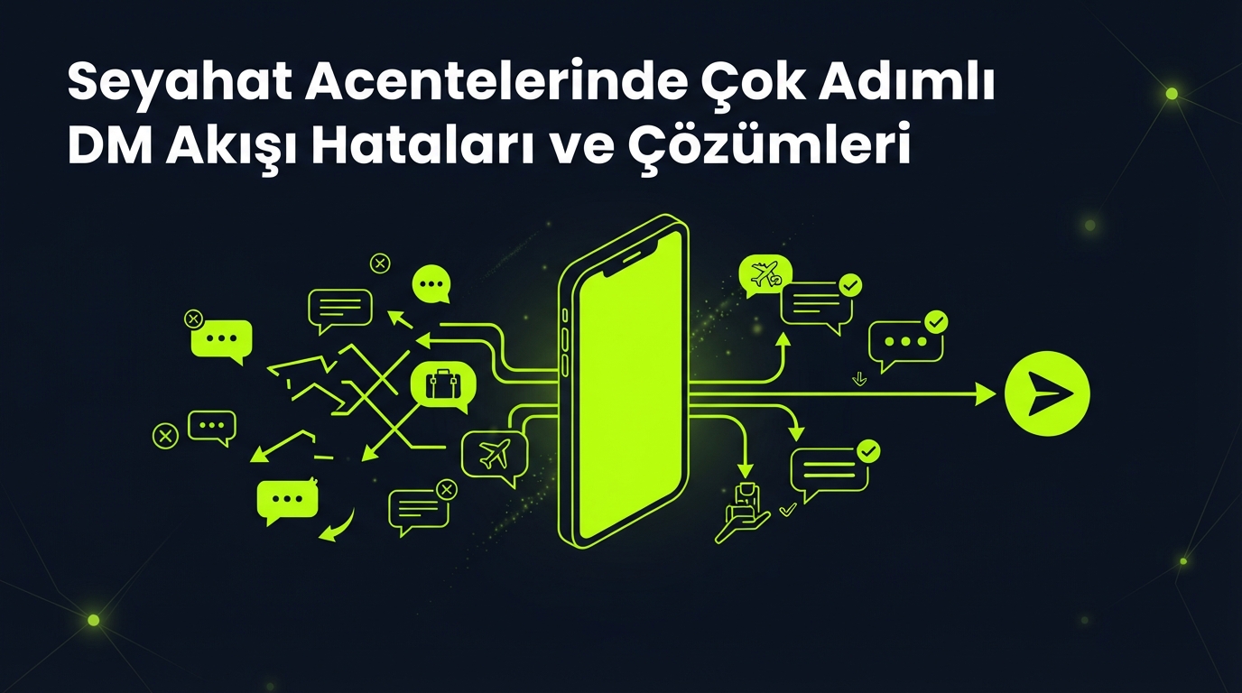 Seyahat Acentelerinde Çok Adımlı DM Akışı Hataları ve Çözümleri