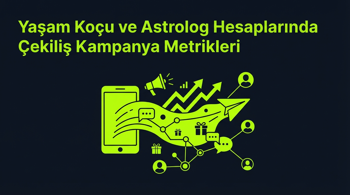 Yaşam Koçu ve Astrolog Hesaplarında Çekiliş Kampanya Metrikleri